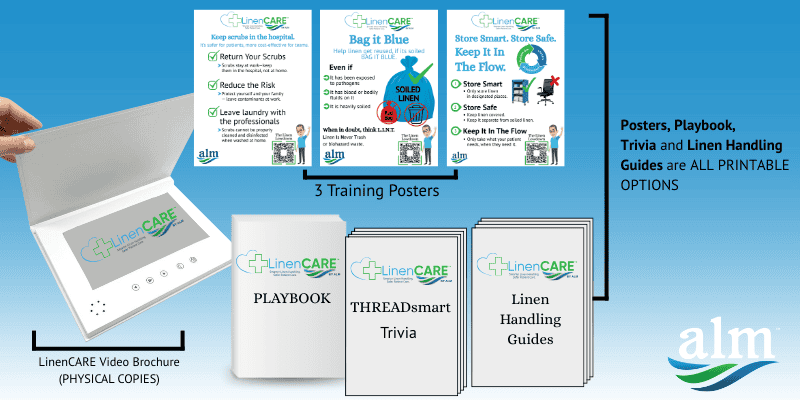 Image showing all of the items used included in the LinenCARE package